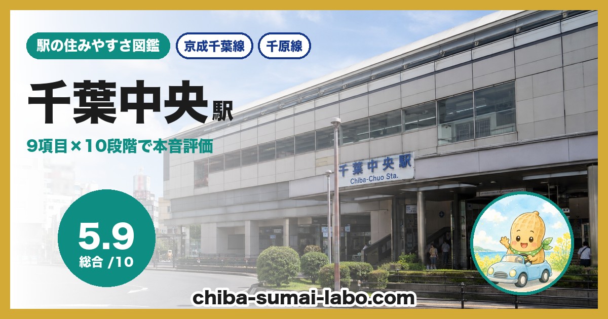 千葉中央駅前の風景
