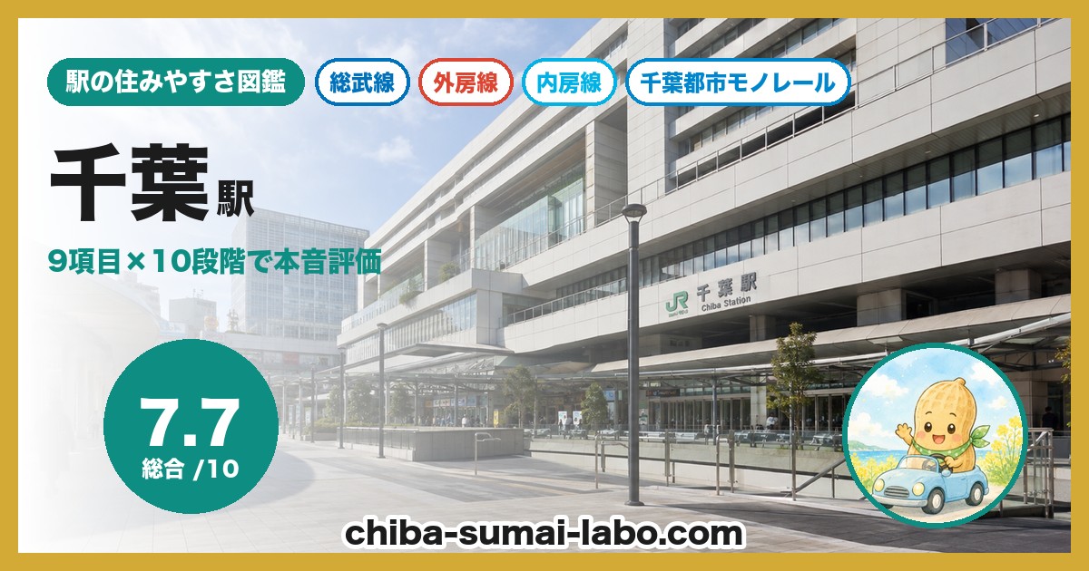 千葉駅前の風景