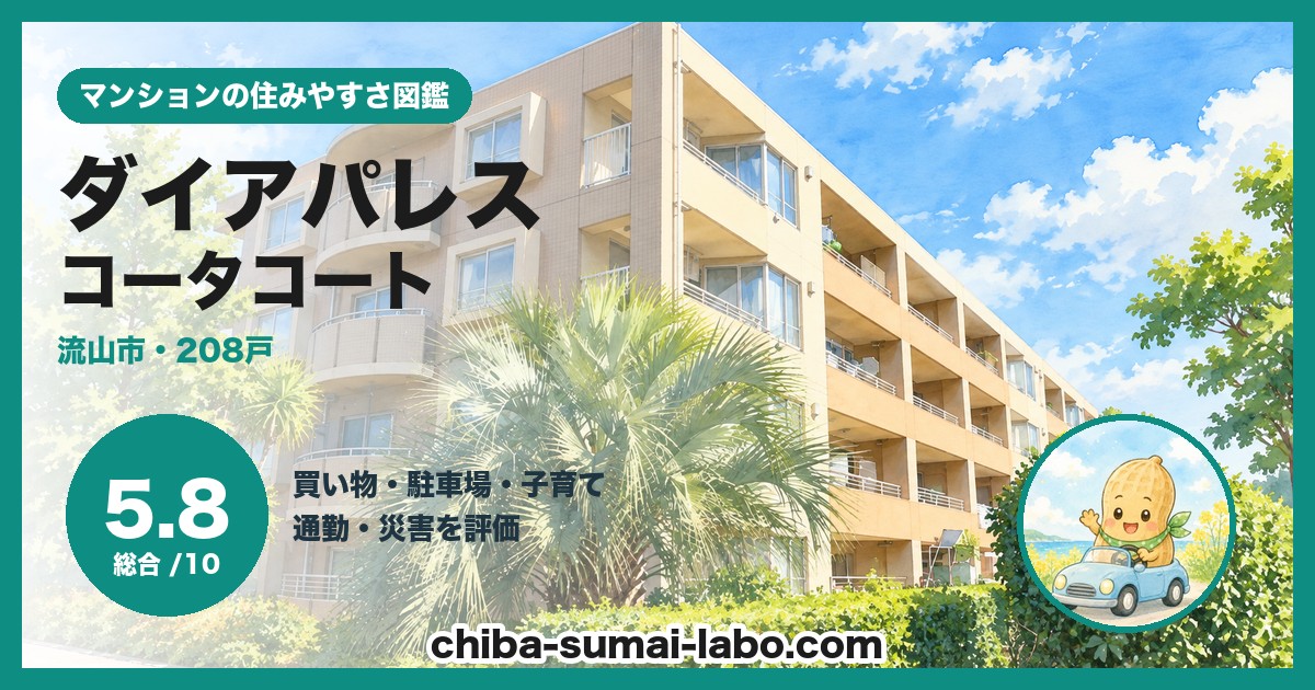 ダイアパレスコータコートの住みやすさ（総合5.8）