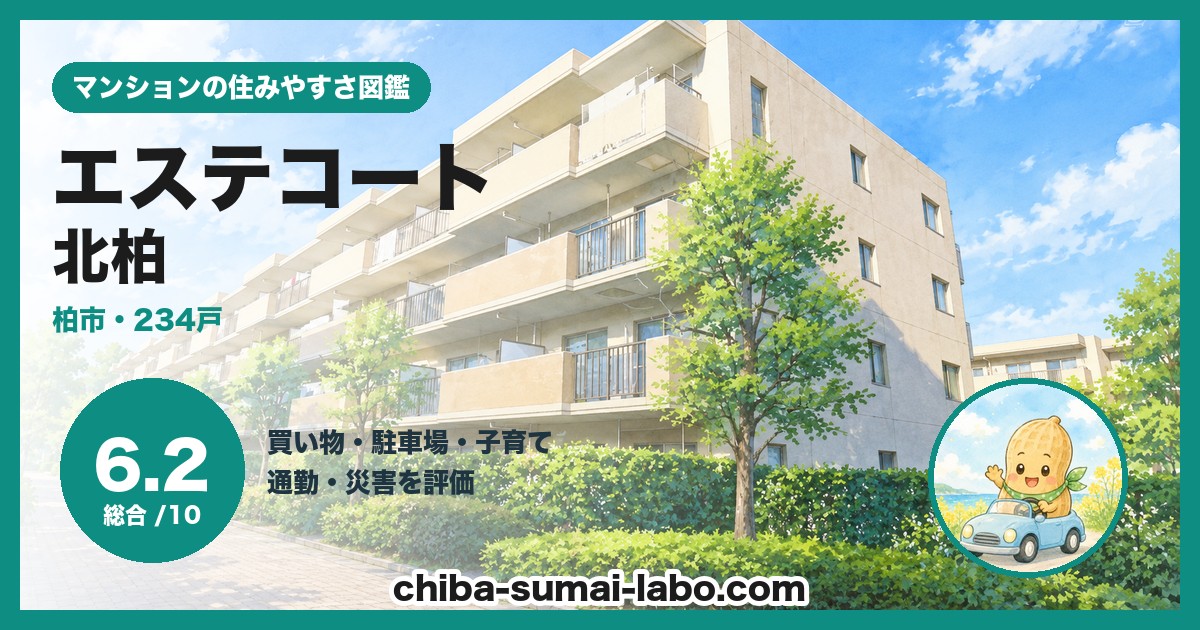エステコート北柏の住みやすさ（総合6.2）