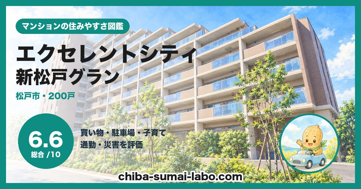 エクセレントシティ新松戸グランの住みやすさ（総合6.6）