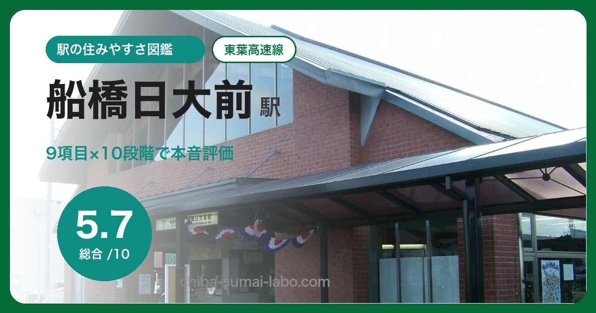 船橋日大前駅（東葉高速線）