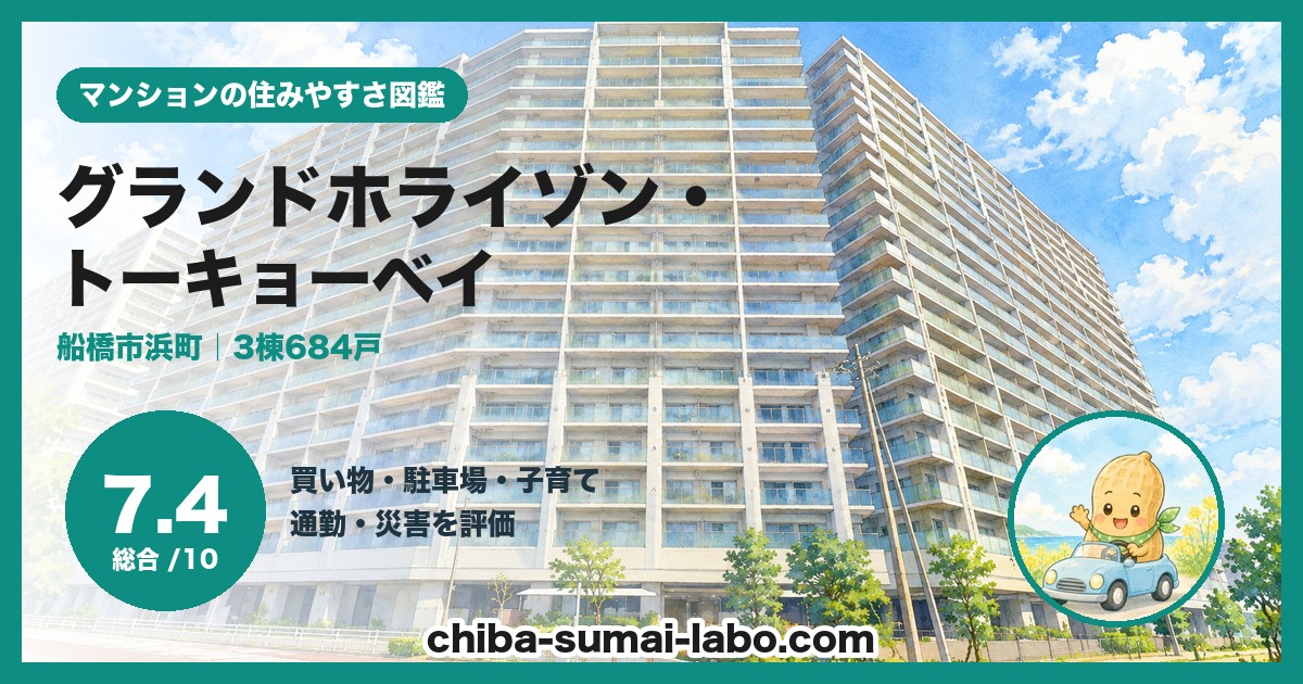 グランドホライゾン・トーキョーベイの住みやすさ（総合7.4）