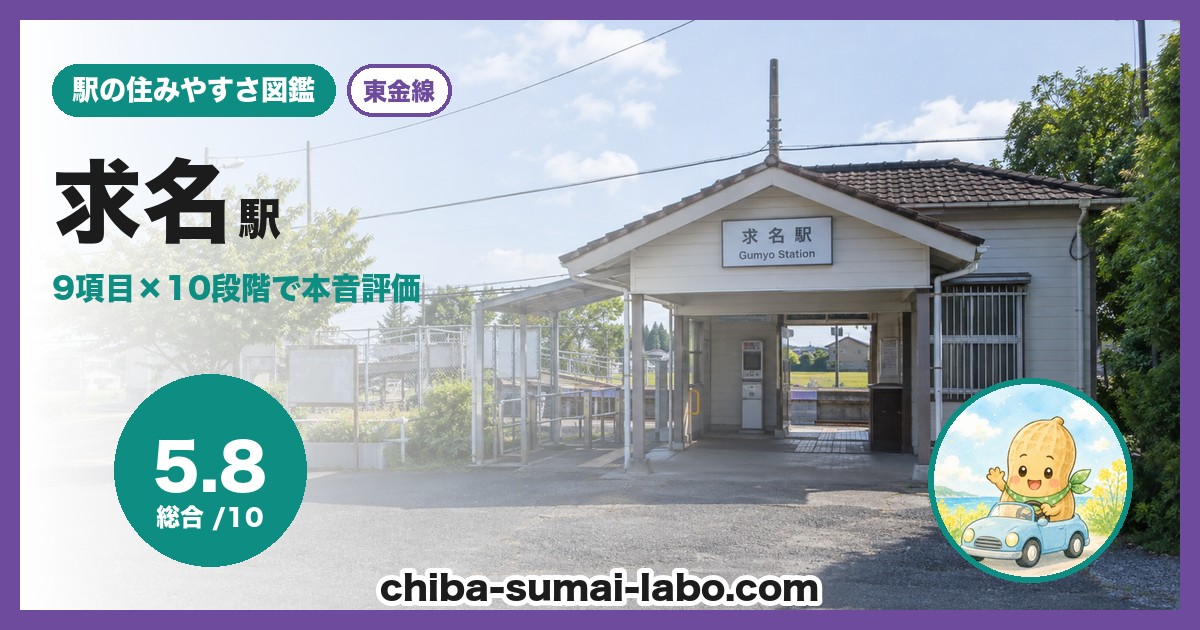 求名駅前の風景