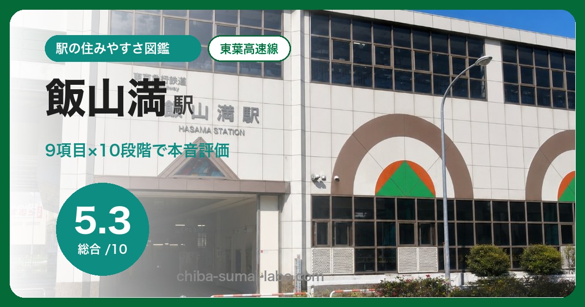 飯山満駅（東葉高速線）
