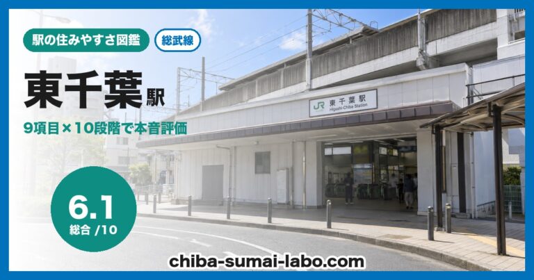 東千葉駅
