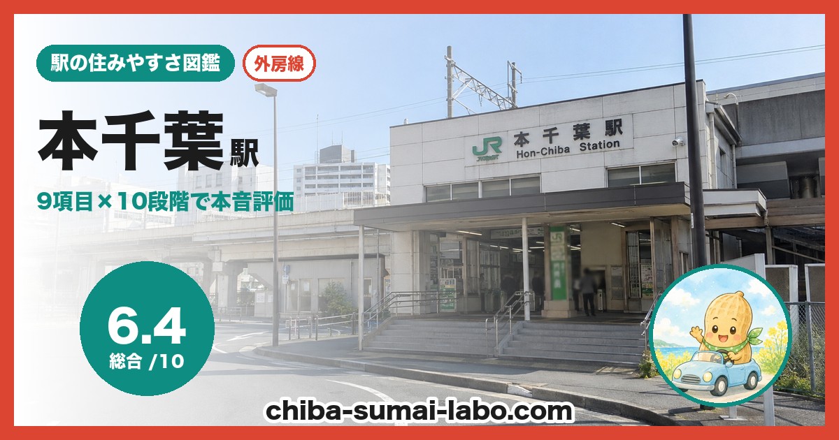 本千葉駅前の風景