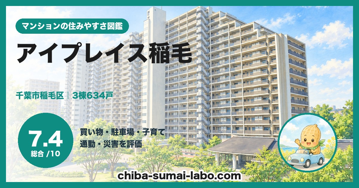 アイプレイス稲毛の住みやすさ（総合7.4）