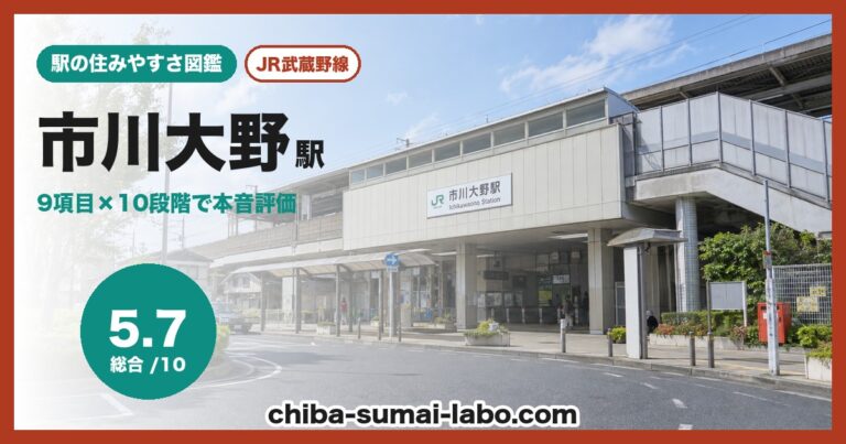 市川大野駅