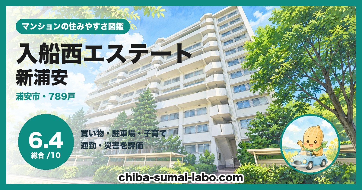 入船西エステートの住みやすさ（総合6.4）