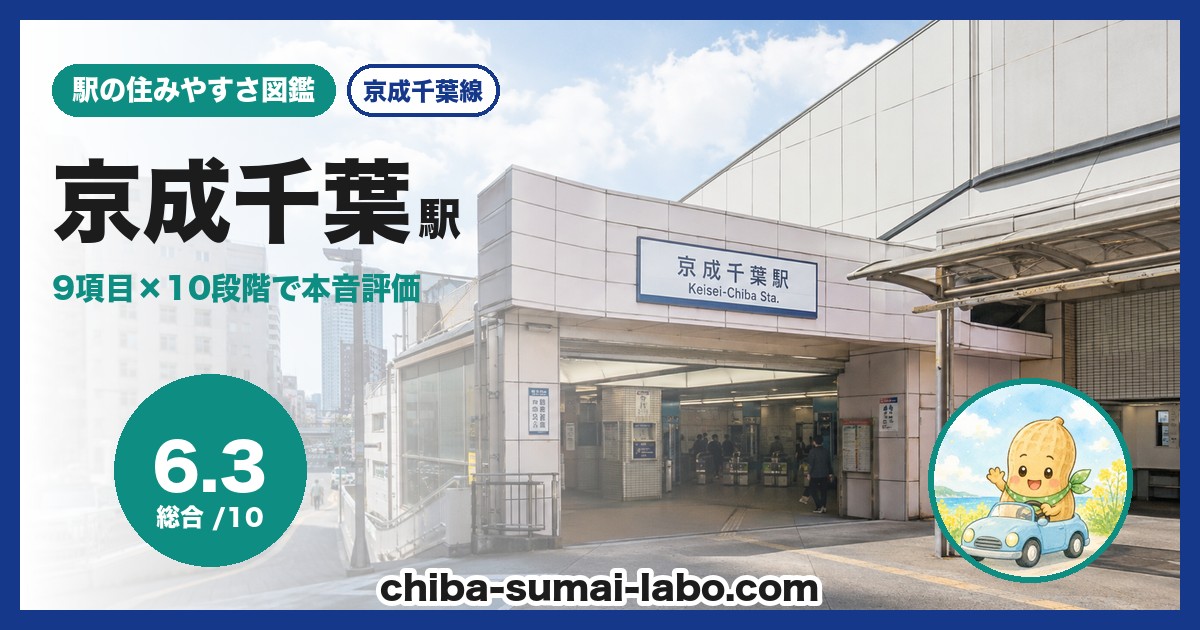 京成千葉駅前の風景
