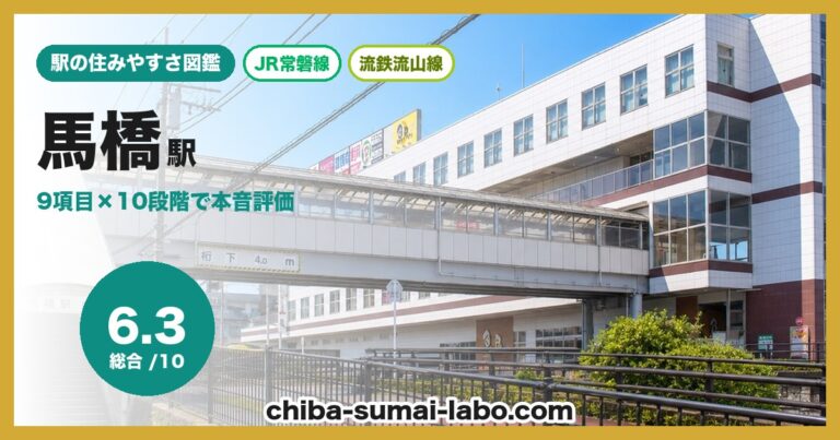 馬橋駅