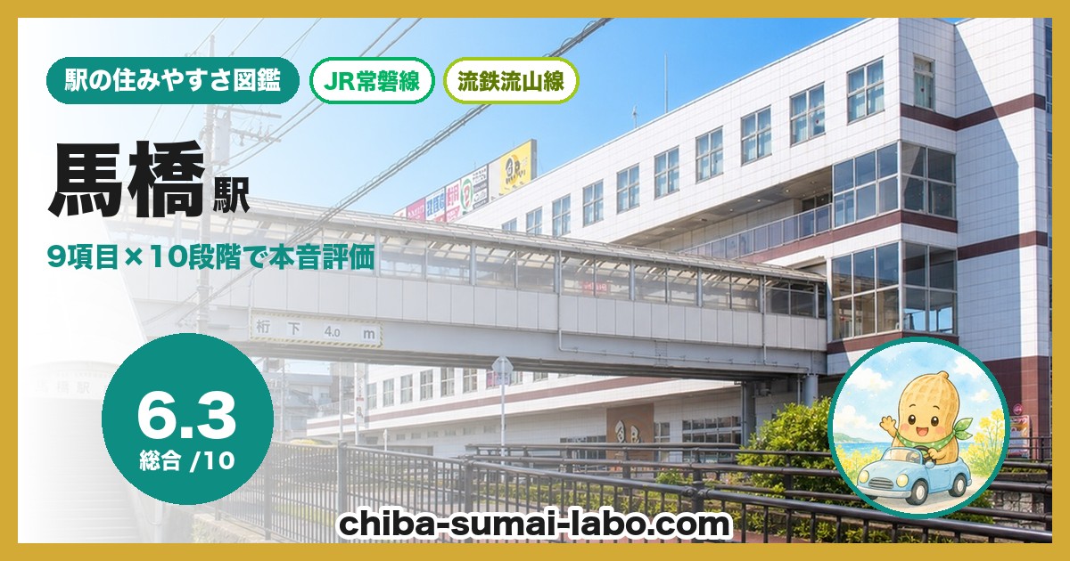 馬橋駅前の風景（JR常磐線馬橋駅）