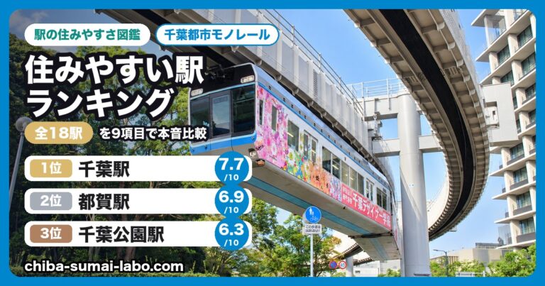 千葉都市モノレールランキング
