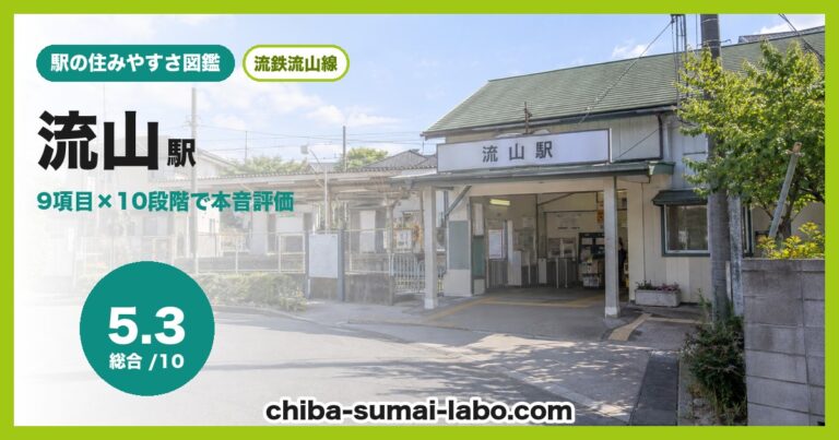流山駅