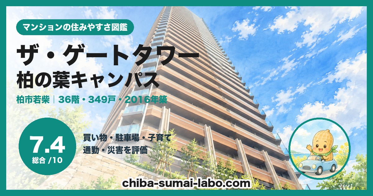 パークシティ柏の葉キャンパス ザ・ゲートタワー イーストの住みやすさ（総合7.4）