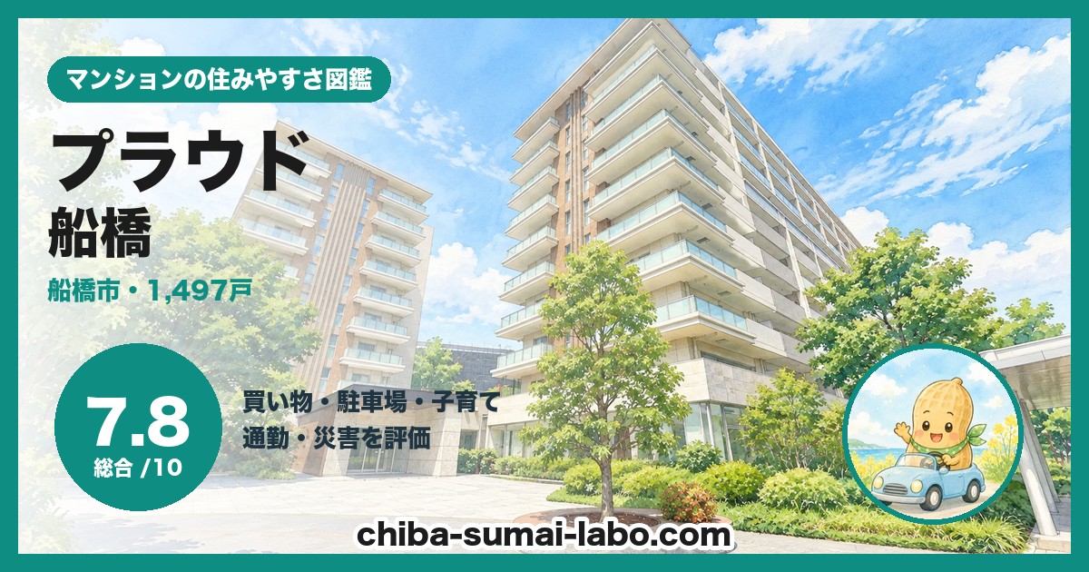 プラウド船橋の住みやすさ（総合7.8）