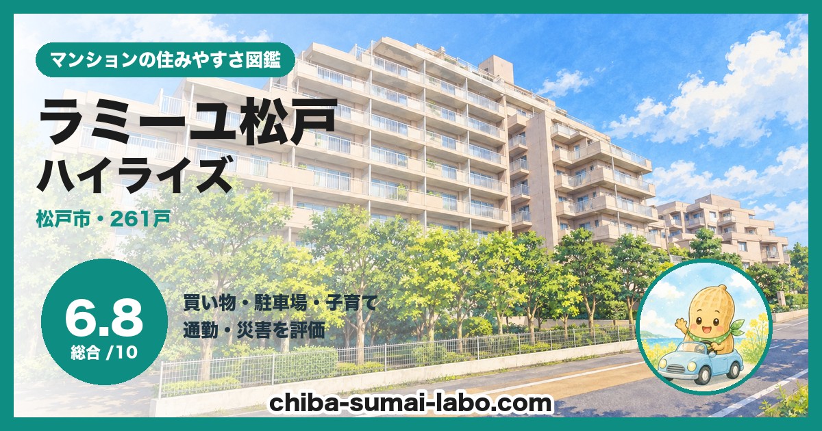 ラミーユ松戸ハイライズの住みやすさ（総合6.8）