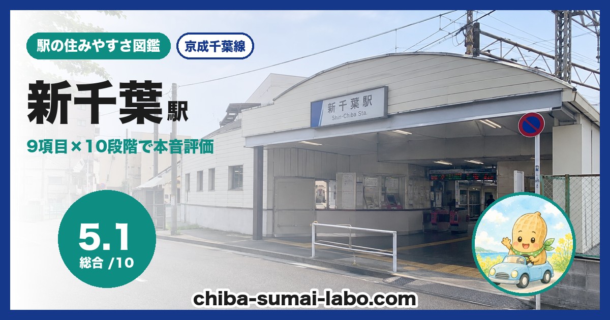 新千葉駅前の風景