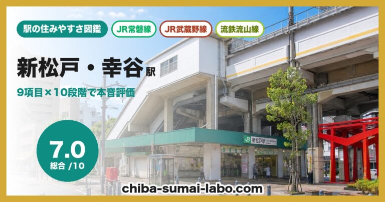 新松戸・幸谷駅