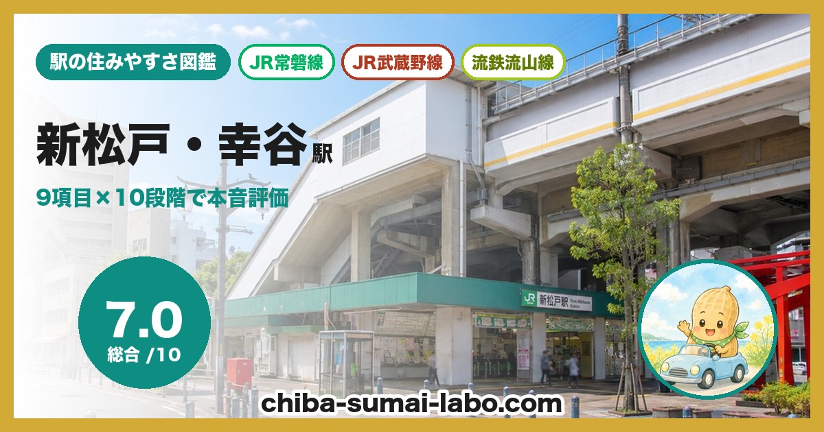 新松戸駅前の風景（JR常磐線新松戸駅）