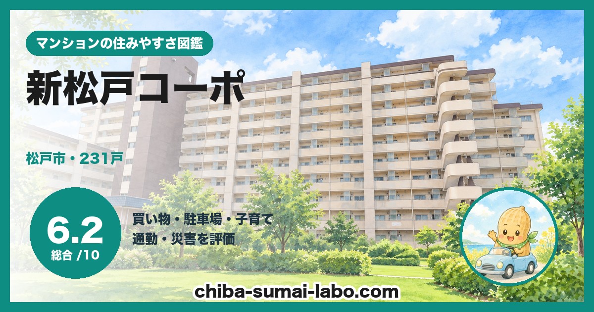 新松戸コーポの住みやすさ（総合6.2）