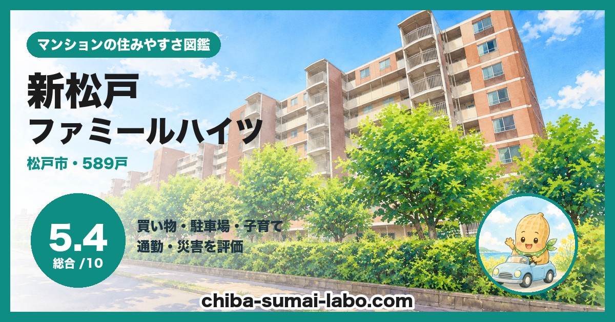 新松戸ファミールハイツの住みやすさ（総合5.4）