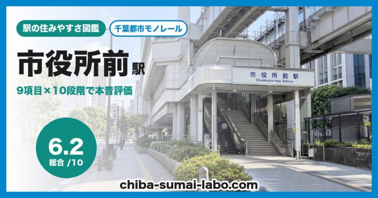 市役所前駅