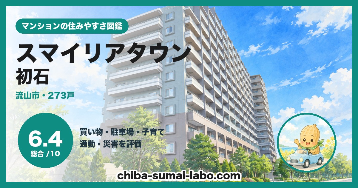 スマイリアタウンの住みやすさ（総合6.4）