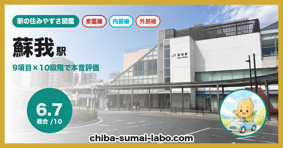 蘇我駅（JR京葉線・内房線・外房線）