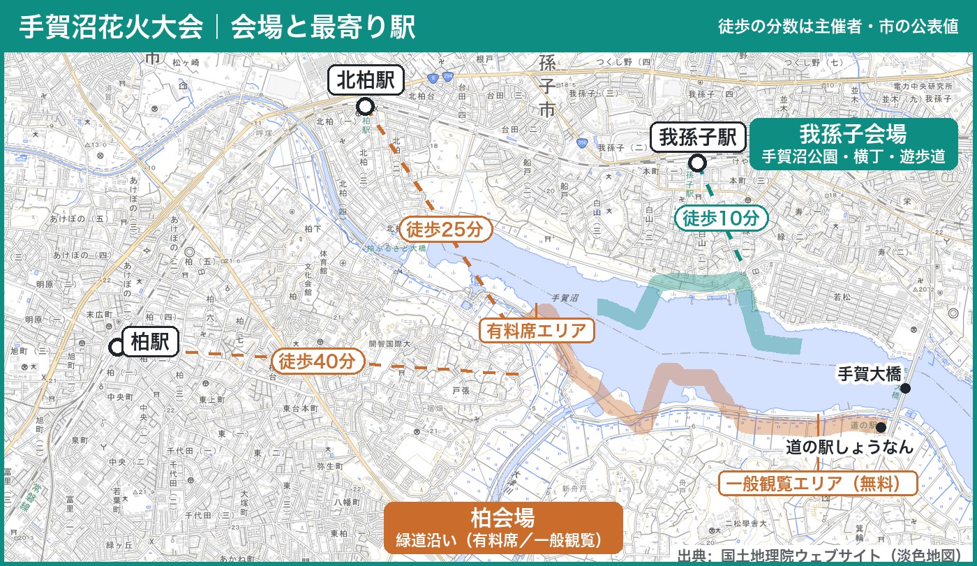 手賀沼花火大会の会場と最寄り駅の位置関係（我孫子会場・柏会場）