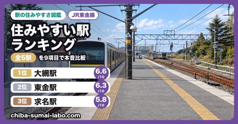 JR東金線ランキング
