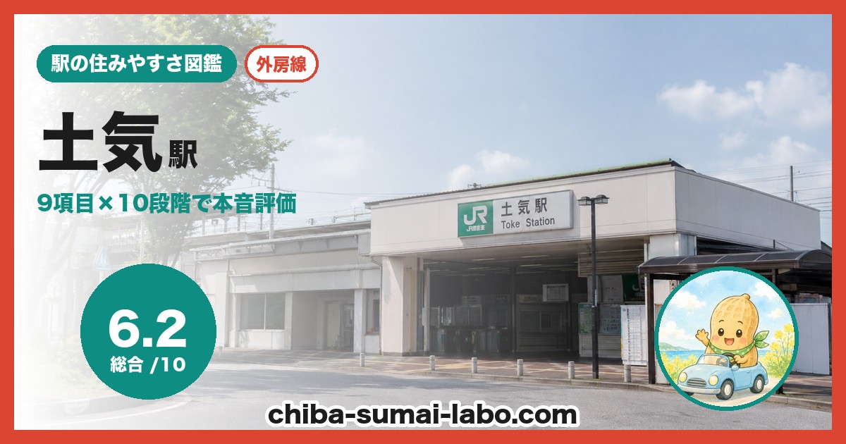 土気駅前の風景
