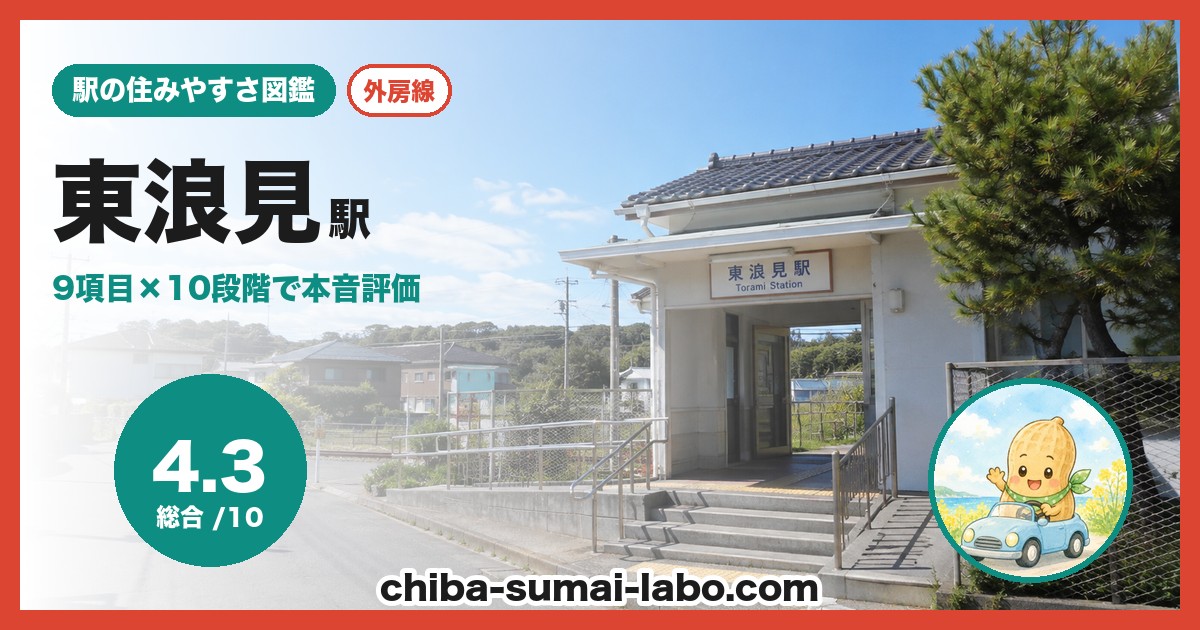 東浪見駅前の風景