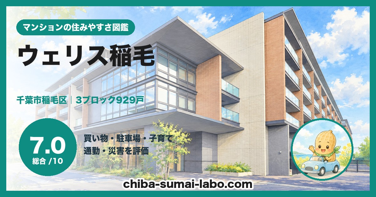ウェリス稲毛の住みやすさ（総合7.0）