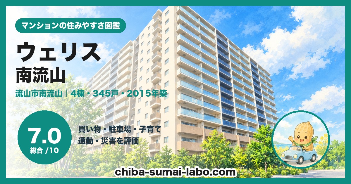 ウェリス南流山の住みやすさ（総合7.0）