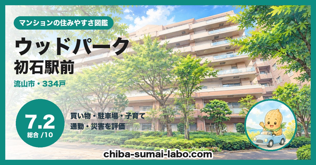 ウッドパーク初石駅前の住みやすさ（総合7.2）
