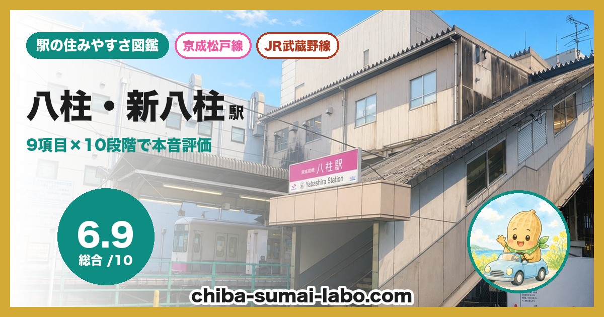 八柱駅・新八柱駅前の風景