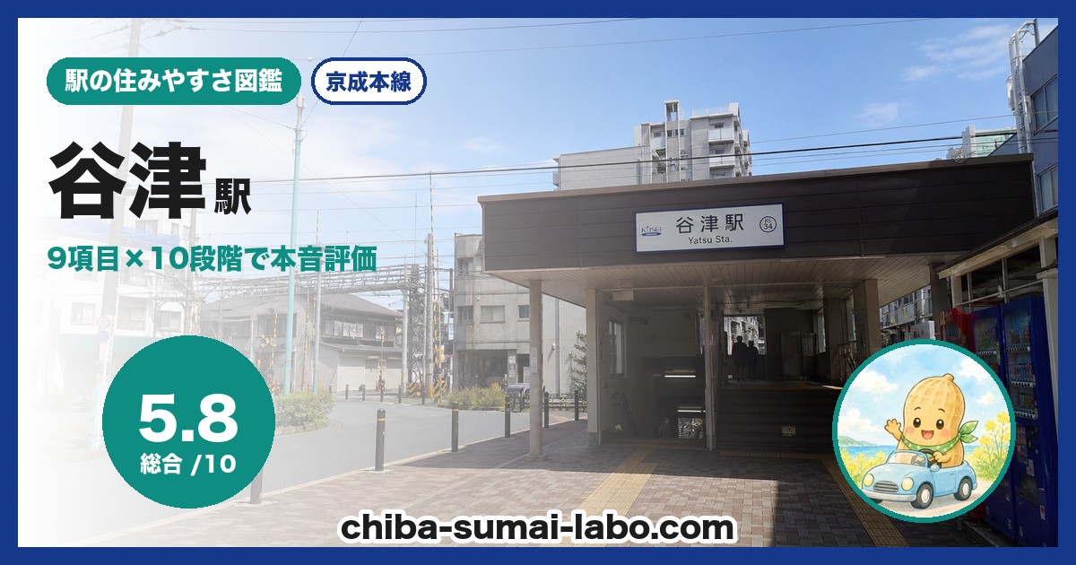 谷津駅前の風景